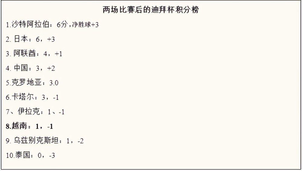 赛后阿尔特塔表示：“我当时是在向马丁内利挥手！